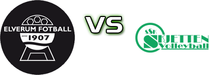 Elverum - Skjetten Statistiche e dettagli partita Elverum - Skjetten Statistiche e dettagli partita