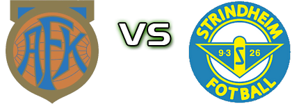 Aalesund II - Strindheim Spiel Prognosen und Statistiken