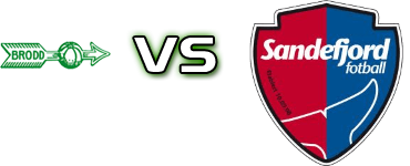 Brodd - Sandefjord II head to head game preview and prediction