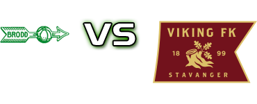 Brodd - Viking II Detalji meca I statistika. Brodd - Viking II Detalji meca I statistika.