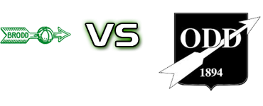 Brodd - Odd II Statistiche e dettagli partita