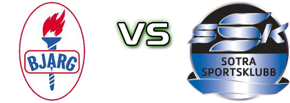 Bjarg - Sotra Spiel Prognosen und Statistiken