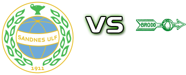 Sandnes II - Brodd Spiel Prognosen und Statistiken Sandnes II - Brodd Spiel Prognosen und Statistiken