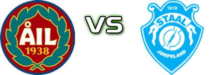 Åkra - Staal Jørpeland детайли и статистика