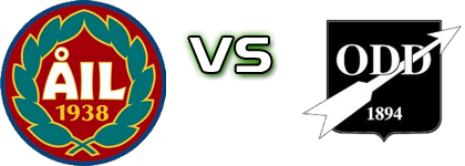 Åkra - Odd II head to head game preview and prediction