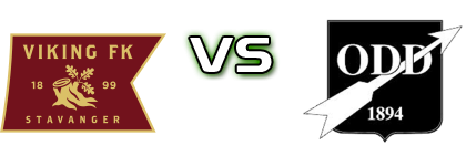 Viking II - Odd II Spiel Prognosen und Statistiken