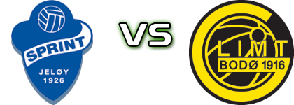 Sprint/Jeløy - Bodø/Glimt II head to head game preview and prediction