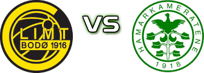 Bodø/Glimt II - HamKam 2 Statistiche e dettagli partita