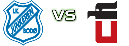 Junkeren - Ullern Spiel Prognosen und Statistiken