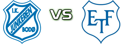 Junkeren - Eidsvold head to head game preview and prediction