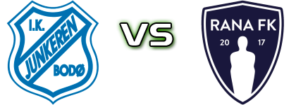 Junkeren - Rana FK head to head game preview and prediction