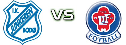 Junkeren - Lørenskog Spiel Prognosen und Statistiken