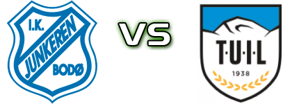 Junkeren - Tromsdalen UIL head to head game preview and prediction