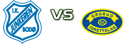 Junkeren - Grorud head to head game preview and prediction