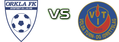 Orkla - Volda head to head game preview and prediction