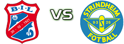 Byaasen - Strindheim Spiel Prognosen und Statistiken