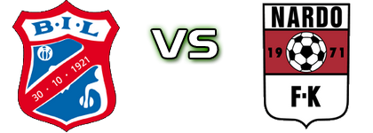 Byaasen - Nardo head to head game preview and prediction Byaasen - Nardo head to head game preview and prediction