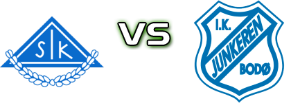 Skjervøy - Junkeren Spiel Prognosen und Statistiken Skjervøy - Junkeren Spiel Prognosen und Statistiken