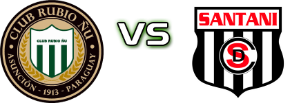 Rubio Ñu - Dep. Santaní head to head game preview and prediction Rubio Ñu - Dep. Santaní head to head game preview and prediction