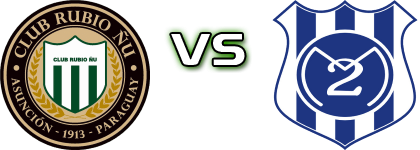 Rubio Ñu - 2 de Mayo head to head game preview and prediction