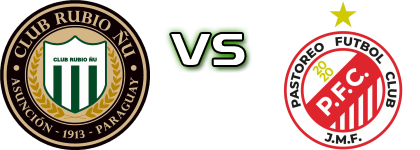 Rubio Ñu - Pastoreo FC head to head game preview and prediction