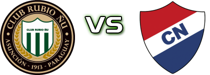Rubio Ñu - Nacional Spiel Prognosen und Statistiken