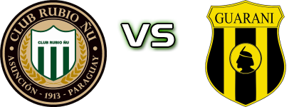 Rubio Ñu - Guaraní Spiel Prognosen und Statistiken