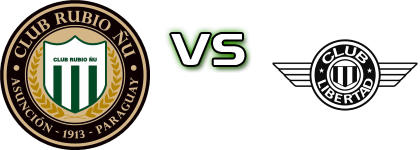 Rubio Ñu - Libertad Spiel Prognosen und Statistiken