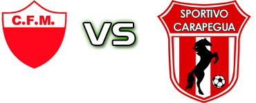 Club F de la Mora - Carapegua head to head game preview and prediction