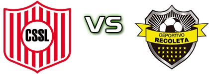 San Lorenzo - Recoleta head to head game preview and prediction