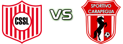 San Lorenzo - Carapegua head to head game preview and prediction San Lorenzo - Carapegua head to head game preview and prediction