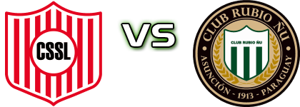 San Lorenzo - Rubio Ñu Spiel Prognosen und Statistiken