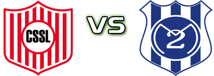 San Lorenzo - 2 de Mayo head to head game preview and prediction