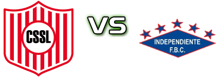 San Lorenzo - Independiente Detalji meca I statistika. San Lorenzo - Independiente Detalji meca I statistika.