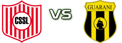 San Lorenzo - Guaraní head to head game preview and prediction