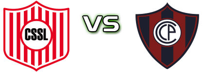 San Lorenzo - Cerro Porteño Estatísticas e detalhes do jogo