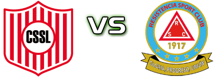 San Lorenzo - Resistencia Statistiche e dettagli partita San Lorenzo - Resistencia Statistiche e dettagli partita