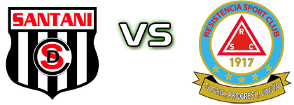 Dep. Santaní - Resistencia head to head game preview and prediction Dep. Santaní - Resistencia head to head game preview and prediction