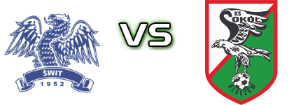 Świt Szczecin - Sokół K. head to head game preview and prediction Świt Szczecin - Sokół K. head to head game preview and prediction