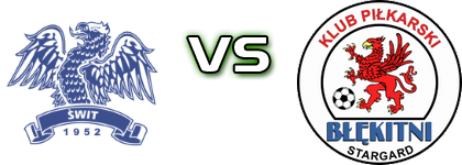 Świt Szczecin - Błękitni head to head game preview and prediction Świt Szczecin - Błękitni head to head game preview and prediction