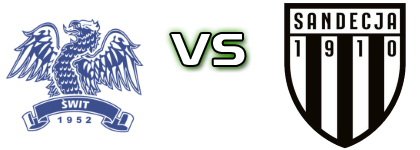 Świt Szczecin - Sandecja head to head game preview and prediction