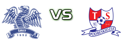 Świt Szczecin - TS Podbeskidzie Estatísticas e detalhes do jogo