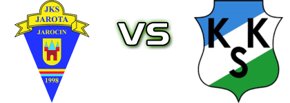 Jarota Jarocin - KKS II Kalisz head to head game preview and prediction