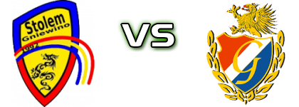 Stolem Gniewino - Gryf Spiel Prognosen und Statistiken Stolem Gniewino - Gryf Spiel Prognosen und Statistiken