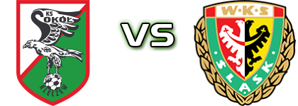 Sokół K. - Śląsk Wrocław II head to head game preview and prediction
