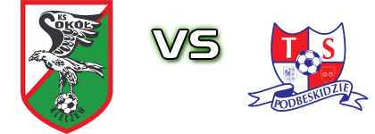 Sokół K. - TS Podbeskidzie Detalles y estadisticas Sokół K. - TS Podbeskidzie Detalles y estadisticas