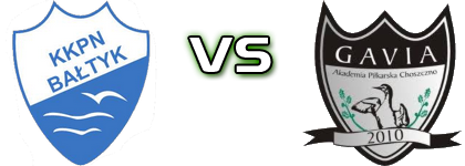 B. Koszalin - Gavia Choszczno Statistiche e dettagli partita