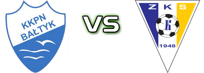 B. Koszalin - Kluczevia Spiel Prognosen und Statistiken