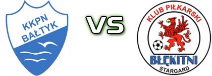 B. Koszalin - Błękitni II Stargard Szczeciński Detalles y estadisticas