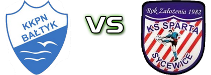 B. Koszalin - Sparta S. Detalles y estadisticas